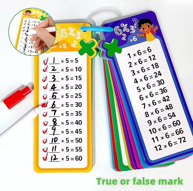 Multiplication Flash Cards 0-12 with Dry Erase Markers, Educational Math Learning Tool, Rainbow Coloured Cards
